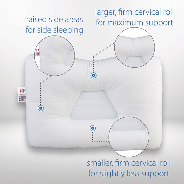 TriCore Cervical Support Pillow CXS Online